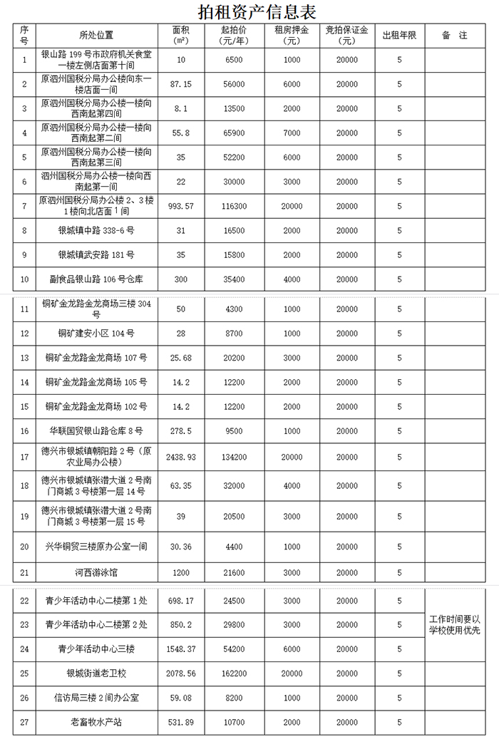 點(diǎn)擊新窗口打開(kāi)