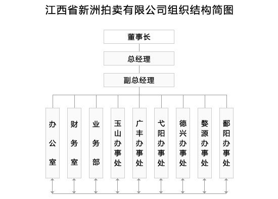 �M���Y��